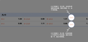 足球博彩:PANDA SPORTS足球投注技巧和规则 12 betting_7